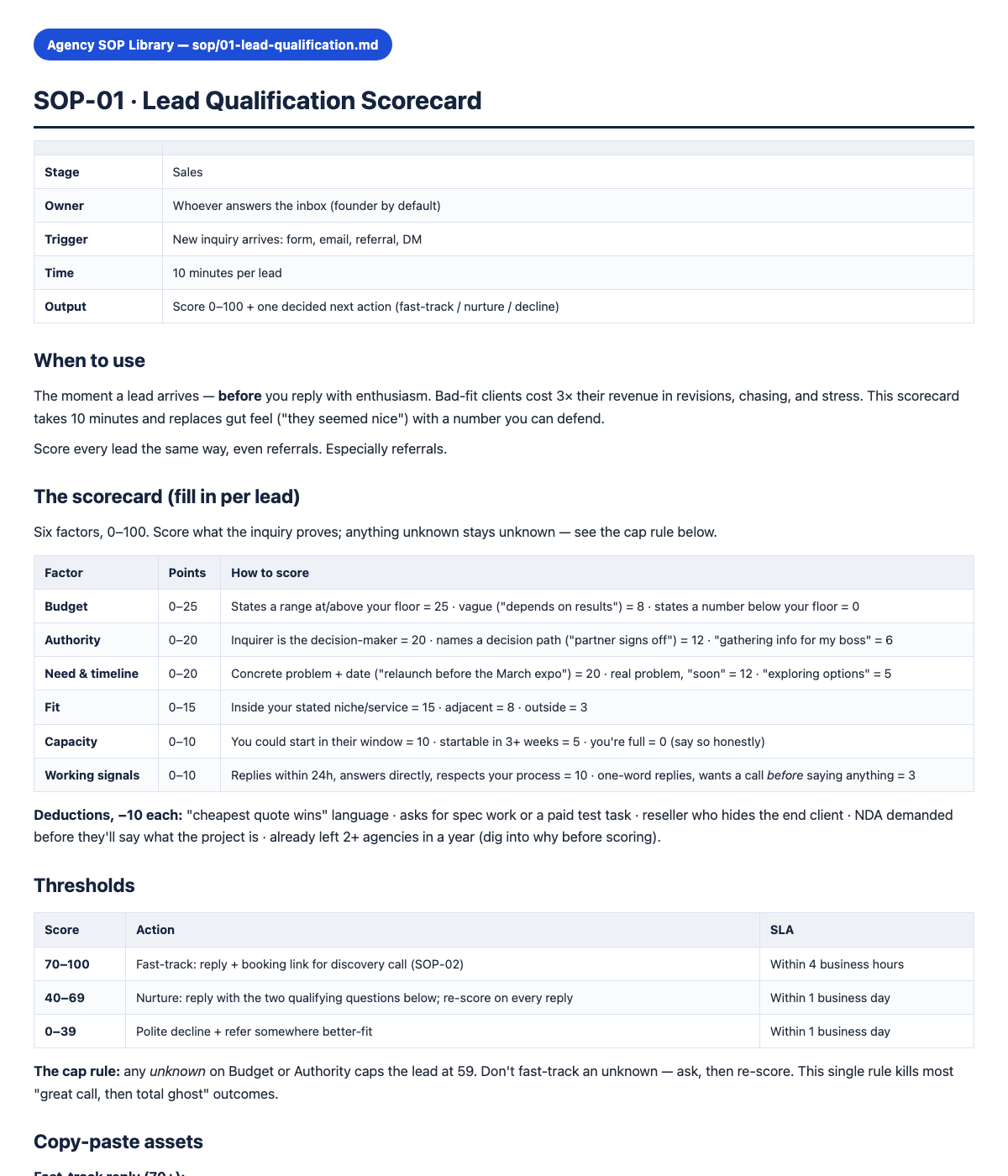 agency-sop-library kit — SOP-01 lead qualification scorecard