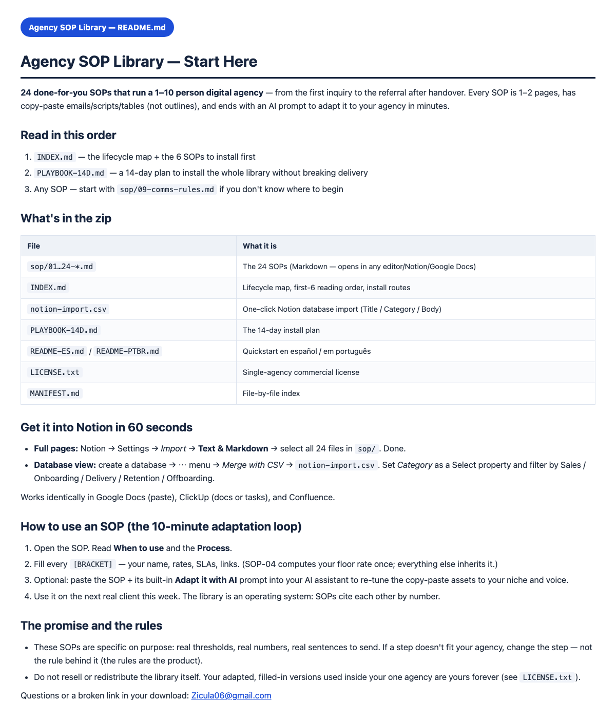 agency-sop-library kit — README — start here